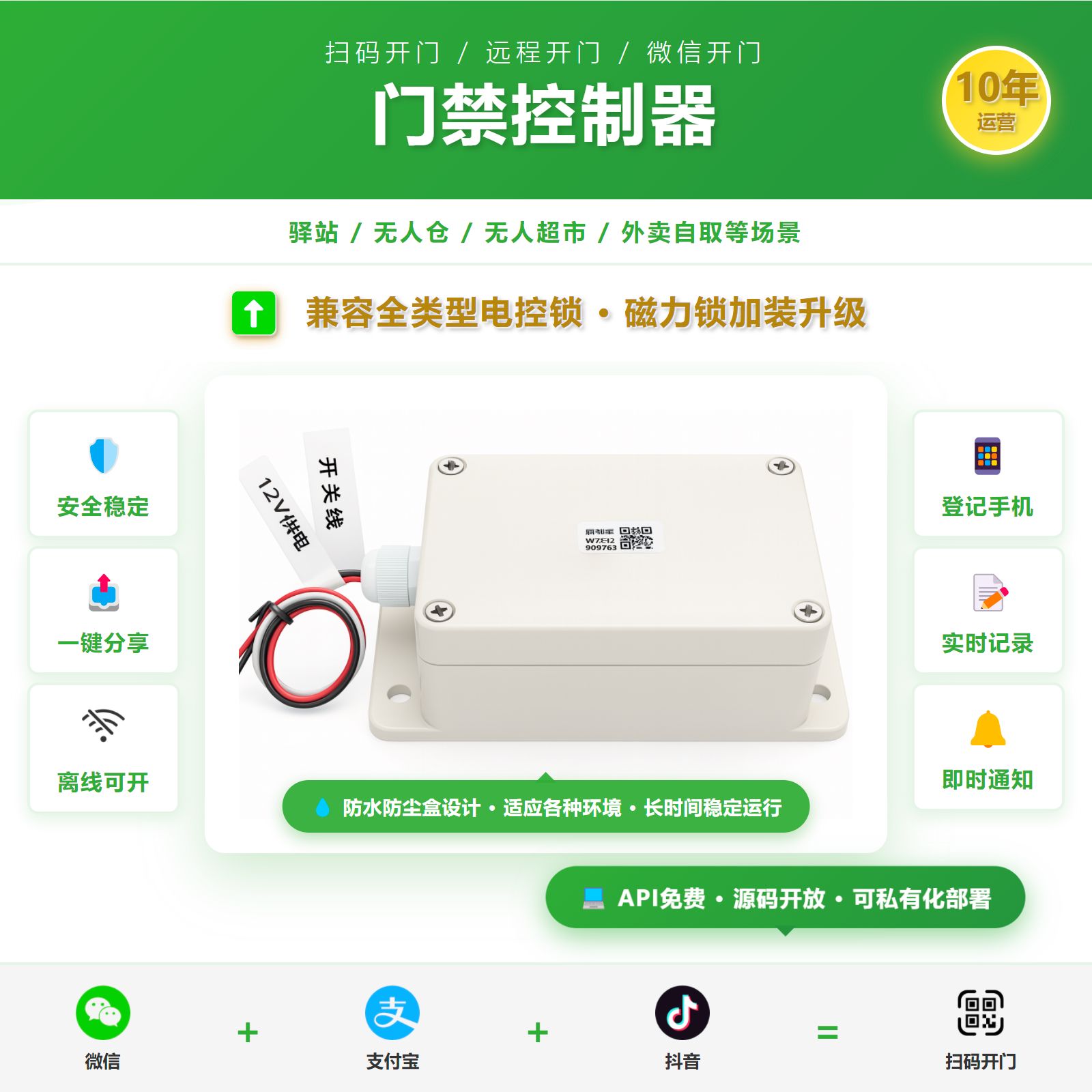 enter image description here#641px #641px